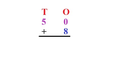 1a