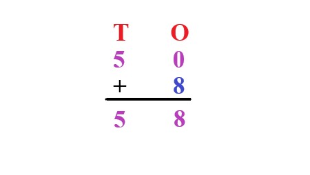 1c