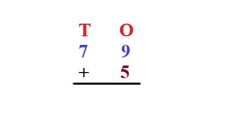 1a