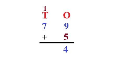 1b