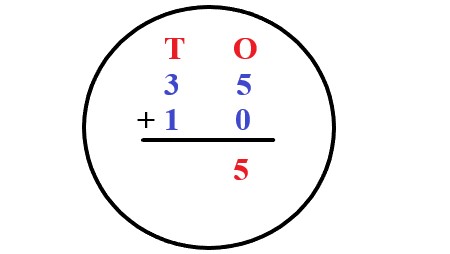 1b