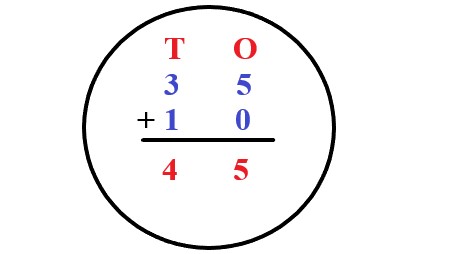 1c