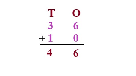 1b
