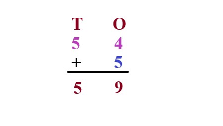 1b