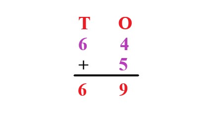 1b