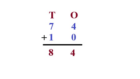 1b
