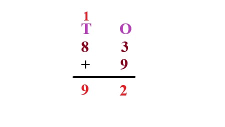 1b