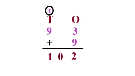 1b