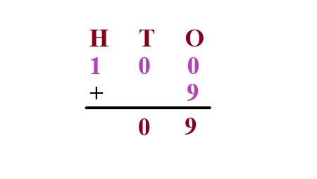 1b