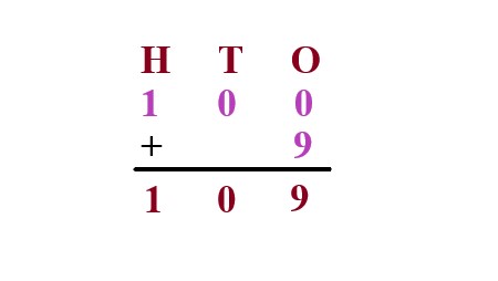 1c