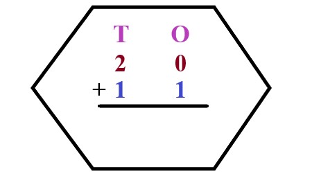 1a