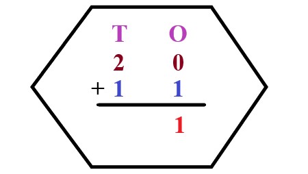 1b