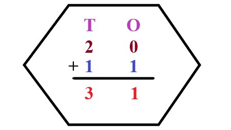 1c