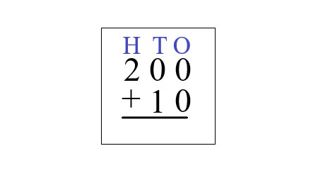 1a