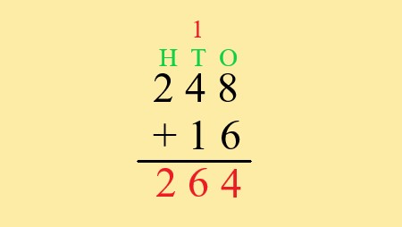 1c