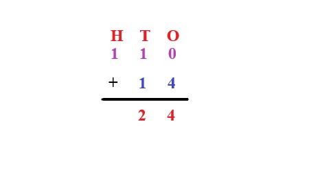 1b