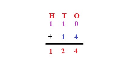 1c