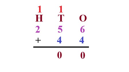 1b