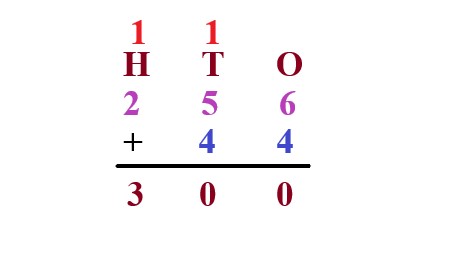 1c