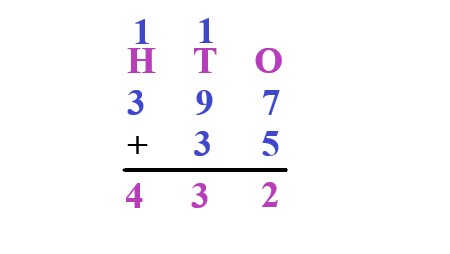 1c