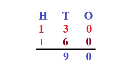 1b