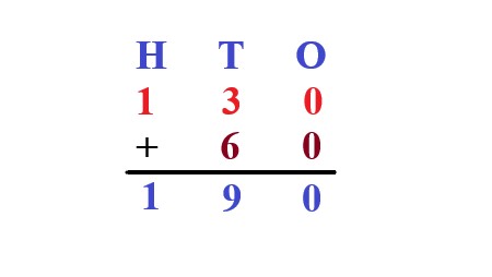 1c