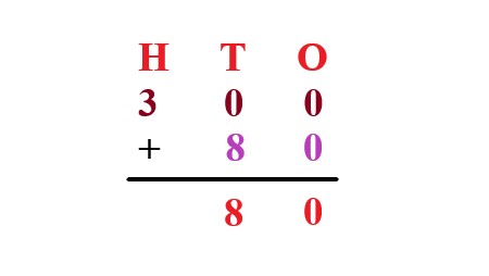 1b