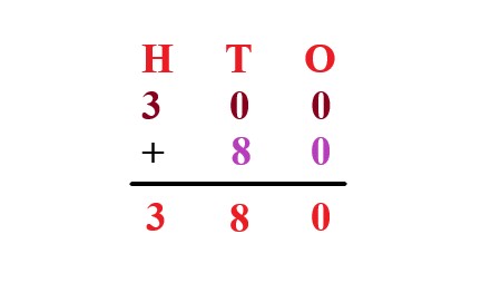1c