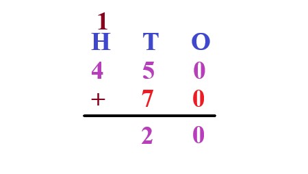 1b