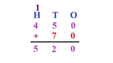 1c