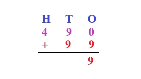 1a