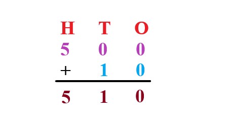 1c