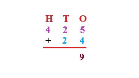 1a