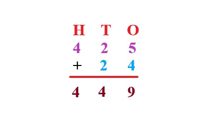 1c