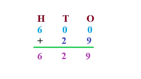1c