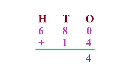 1a