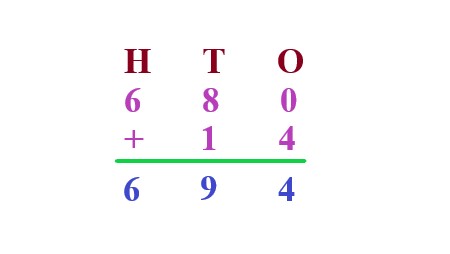 1c
