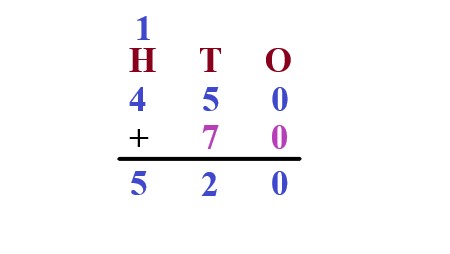 1c