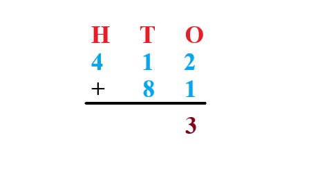 1a