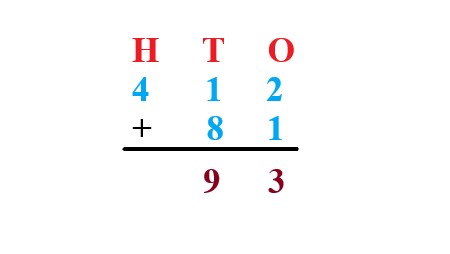 1b