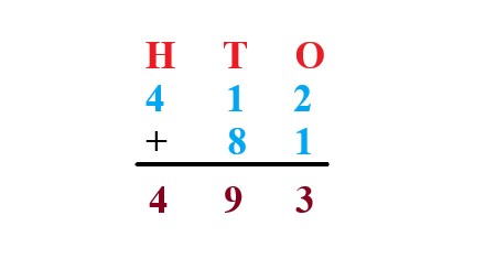 1c