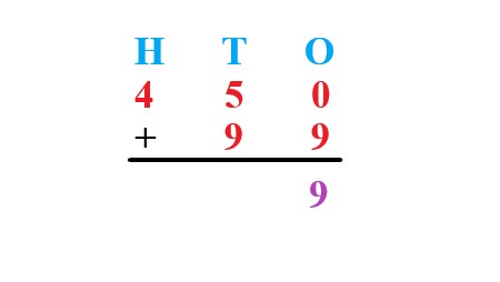 1a