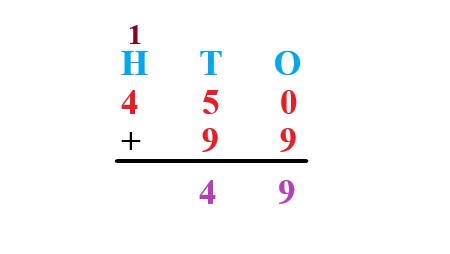 1b
