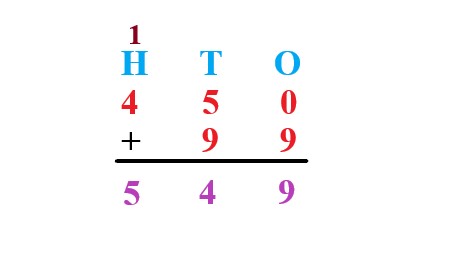 1c