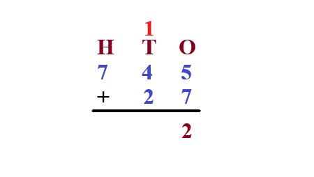1a