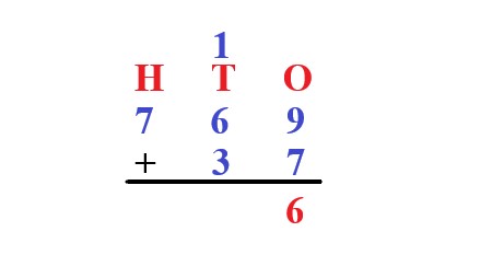 1a