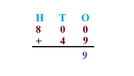 1a