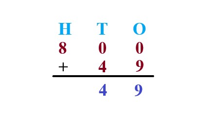 1b