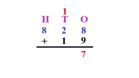 1a
