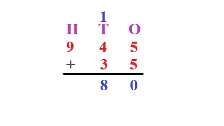 1b